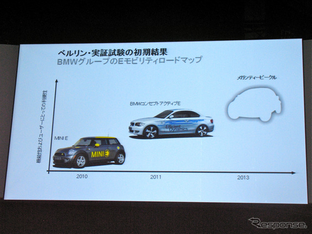 Mobility of the Futue - Innovation Days in Japan 2010