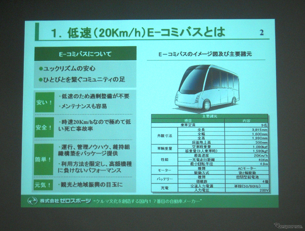 蓄電型地域交通推進協会が導入を予定する「E-コミバス」