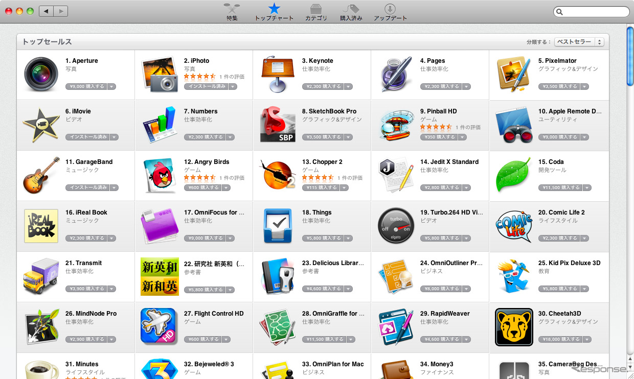 Mac App Store