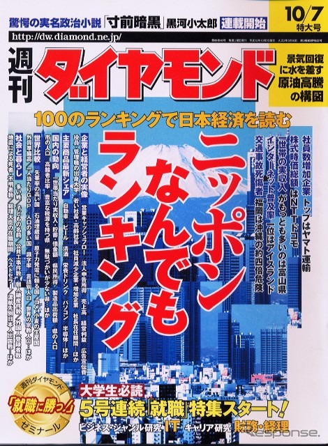 ニッポンなんでもランキング、トヨタはこんなに儲けてるんです