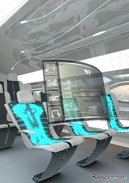 2050年のエアバス構想図。モーフィングシートでホログラム映像を操作できるスマートテック・ゾーン