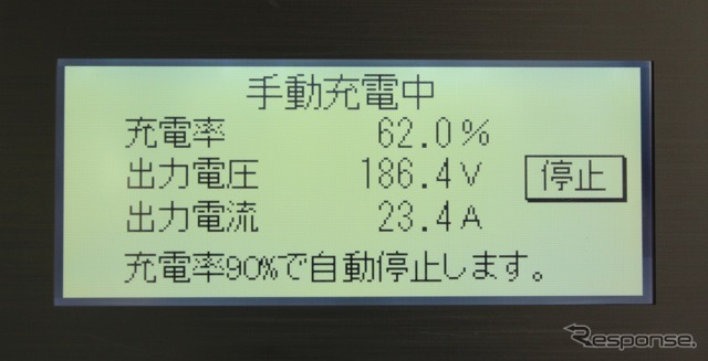 「日産リーフ」住宅用電力供給システム