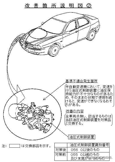 【リコール】アルファ『156』、低速で走り続けるとエンジン停止!?