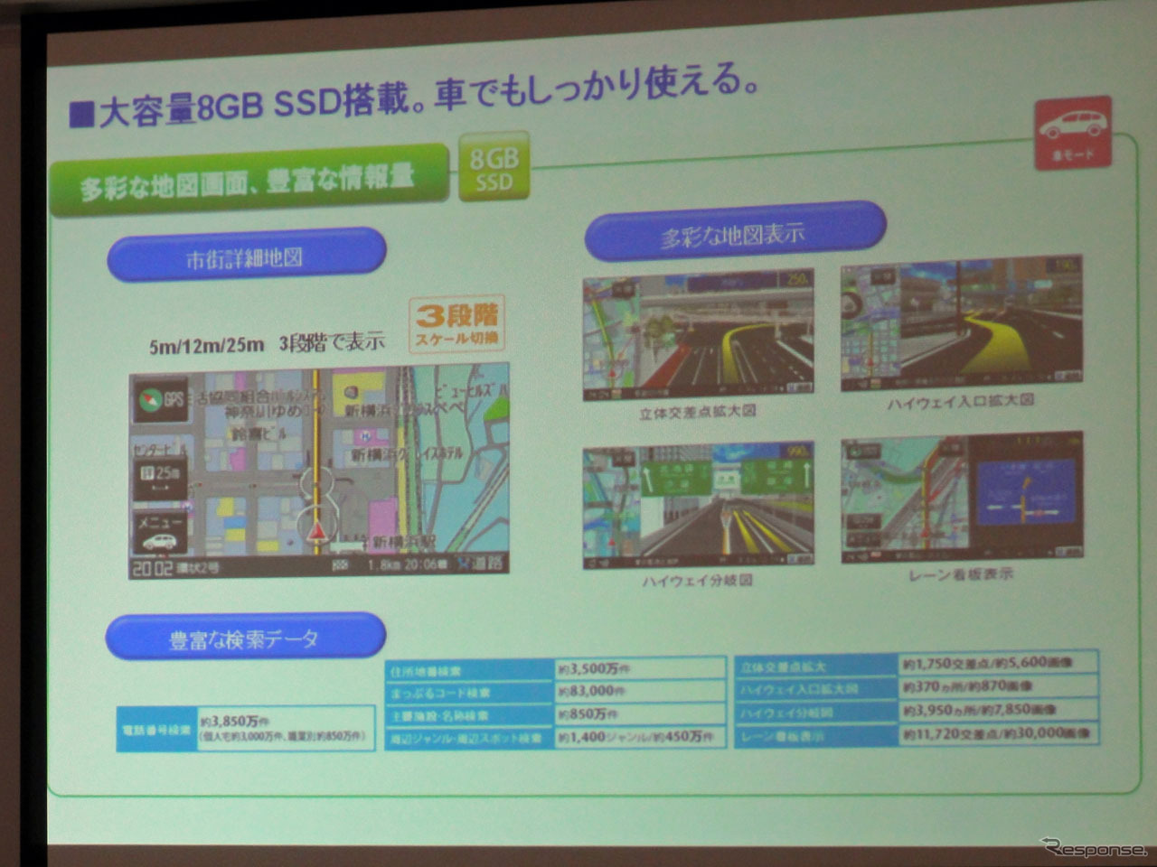 詳細市街地図は1303エリア。車モードでは立体交差点拡大図やハイウェイ入口案内、レーン看板表示など、多彩な情報を収録