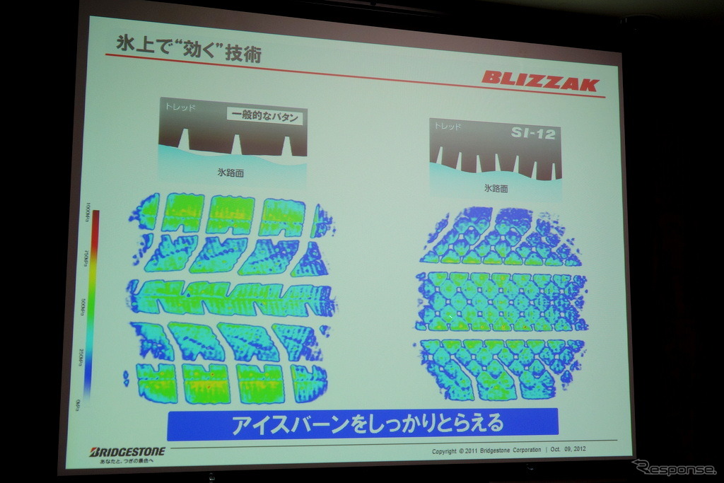 ブリヂストン 乗用車用スタッドレスタイヤ BLIZZAK SI-12 発表会