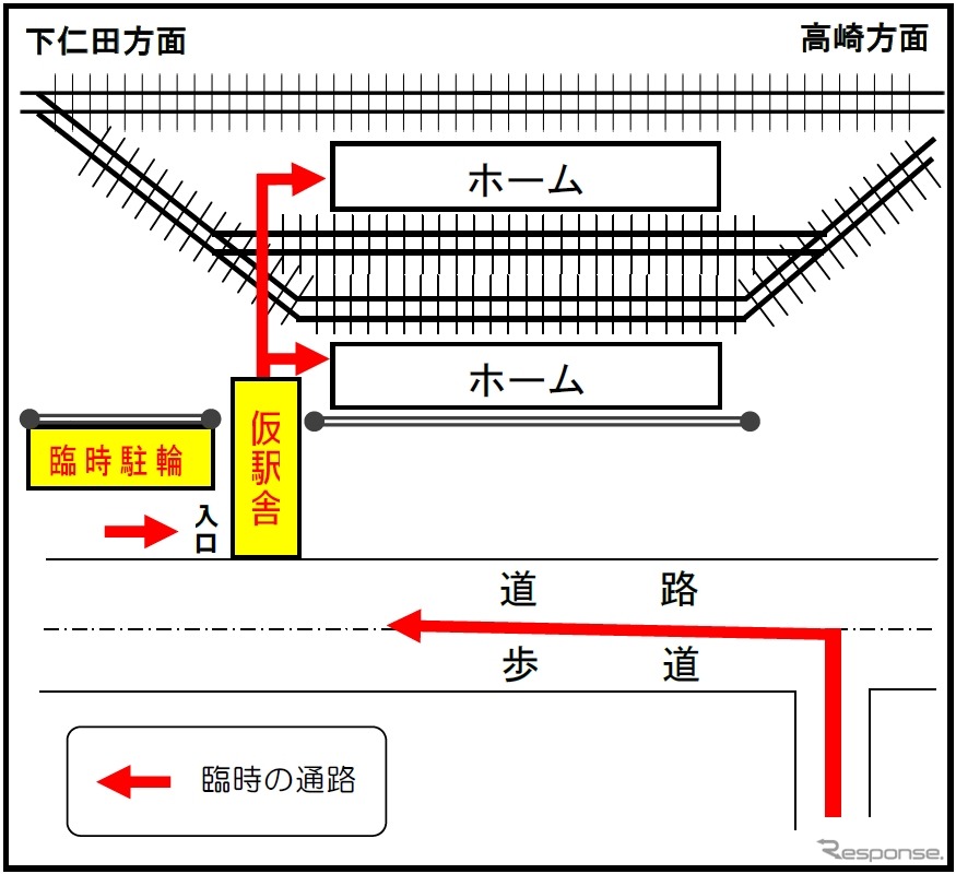 仮駅舎設置後の構内配置図。仮駅舎の近くには臨時の駐輪場も設けられる。