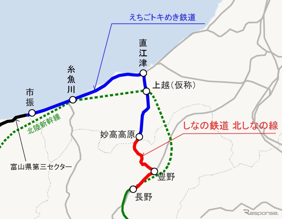 しなの鉄道は北陸新幹線金沢延伸開業に伴い、長野～妙高高原間のJR信越本線も「北しなの線」として経営を引き継ぐ。11月に鉄道事業許可を申請する予定。