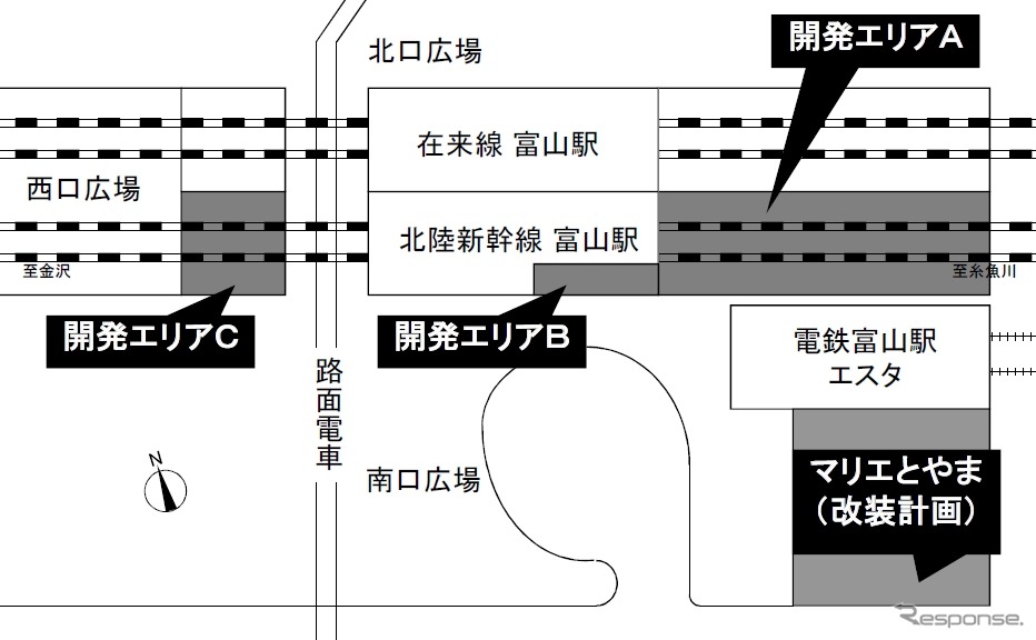 新幹線高架下に商業施設が整備されるほか、駅南側のショッピングセンター「マリアとやま」も改装される。