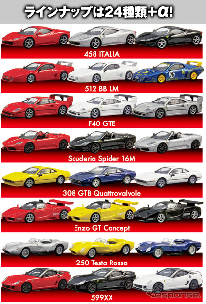フェラーリ ミニカーコレクション8 NEO