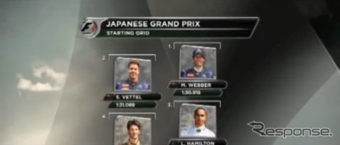 F1日本GP予選（動画キャプチャ）