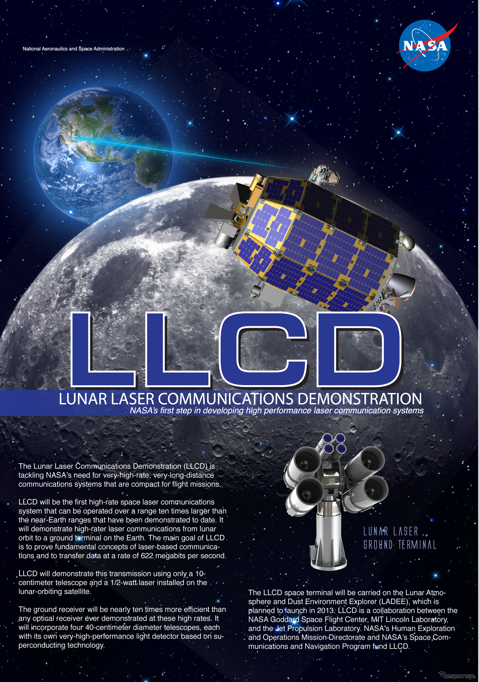 NASA 月探査機『LADEE』搭載機器による地球・月間の大容量レーザー通信実験に成功