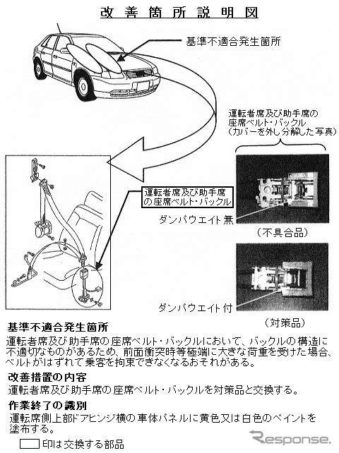 【リコール】アウディ『A3』、衝突するとシートベルトは自動的に外れます。えっ!?