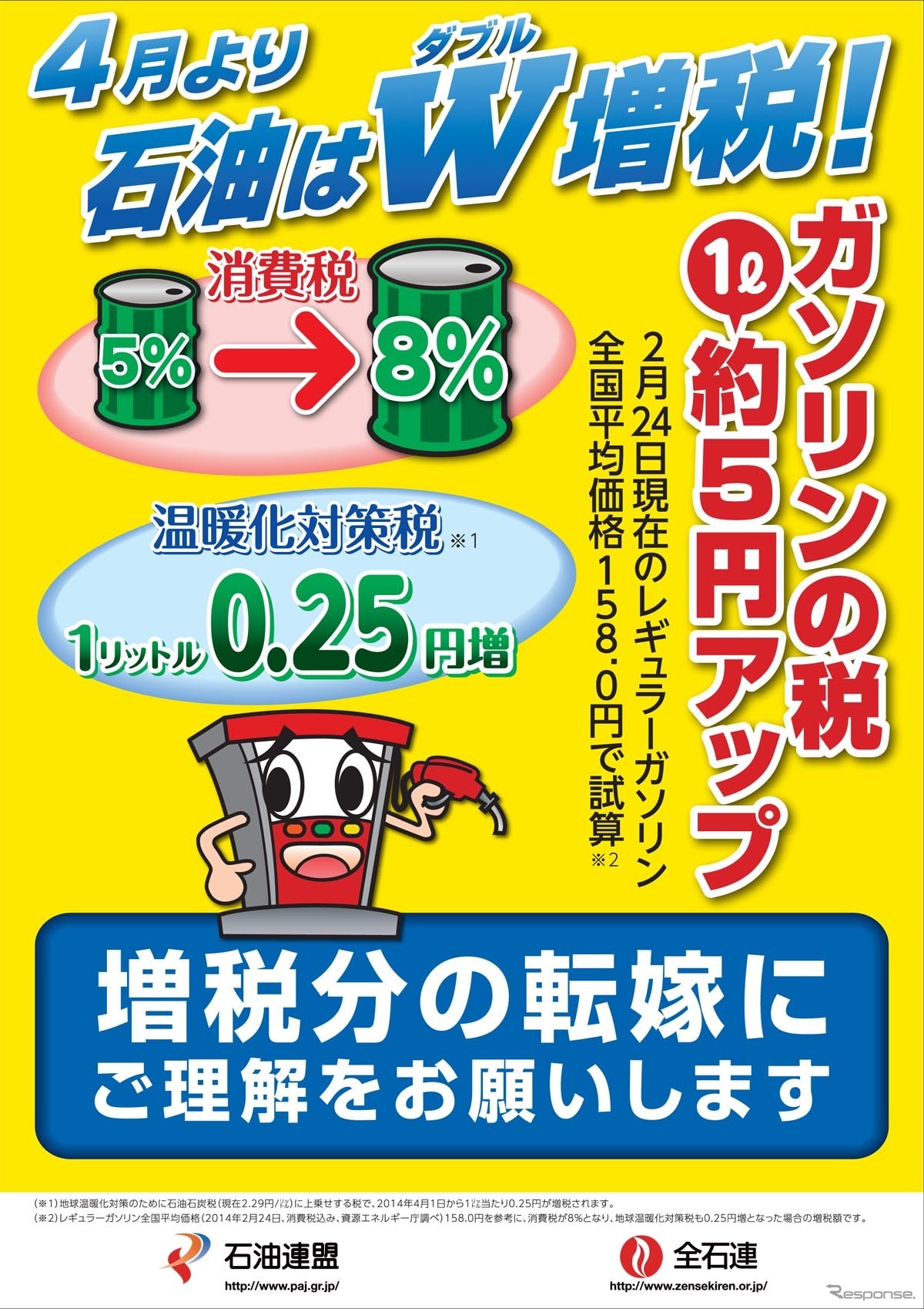 石油連盟による「消費税・石油石炭税（温暖化対策税）増税のお知らせ」