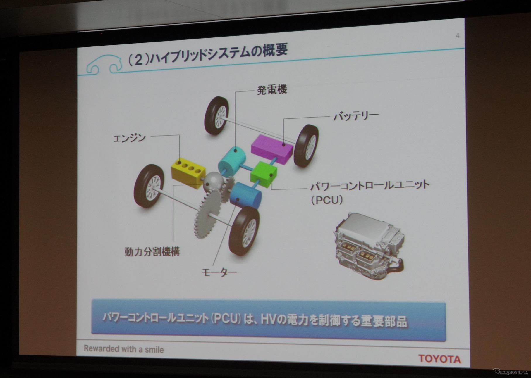 トヨタが20日、ハイブリッド車向けSiCパワー半導体を発表