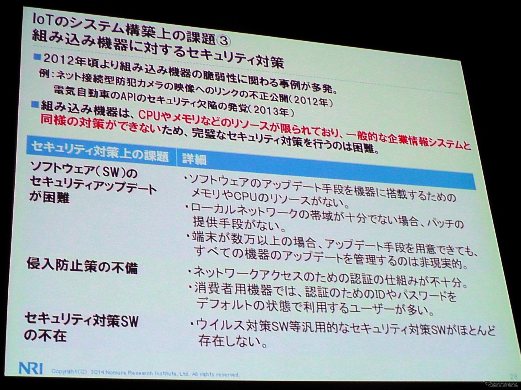 NRI基盤ソリューション企画部 主任研究員 武居輝好氏「Internet of Thingsによる新ビジネスの可能性」（5月27日「ITロードマップセミナー SPRING 2014」）