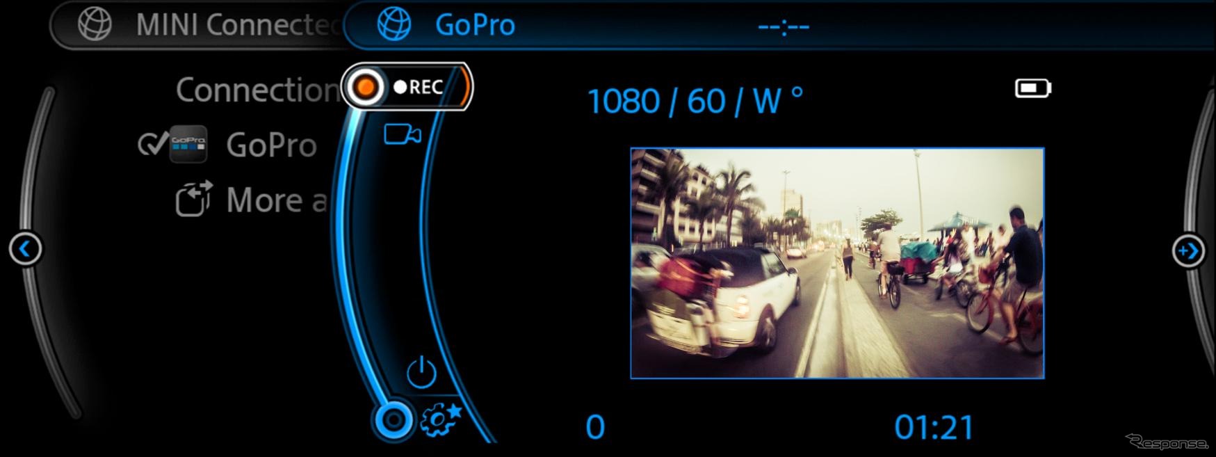 MINIとGoPro カメラの連携イメージ