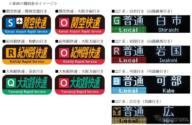 JR西日本はアルファベットで路線を区分した「路線記号」を近畿・広島両エリアで導入する。画像は路線記号を追加した車両の種別表示イメージ。列車利用時の「わかりやすさ」向上を目指す。