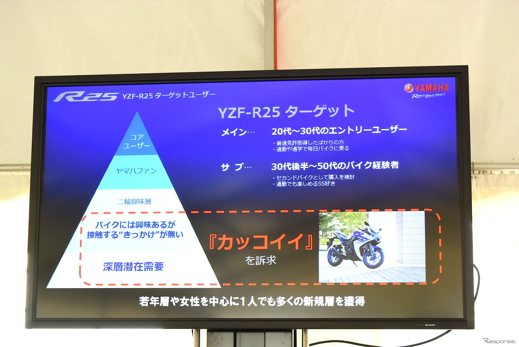 ヤマハ YZF-R25 説明資料