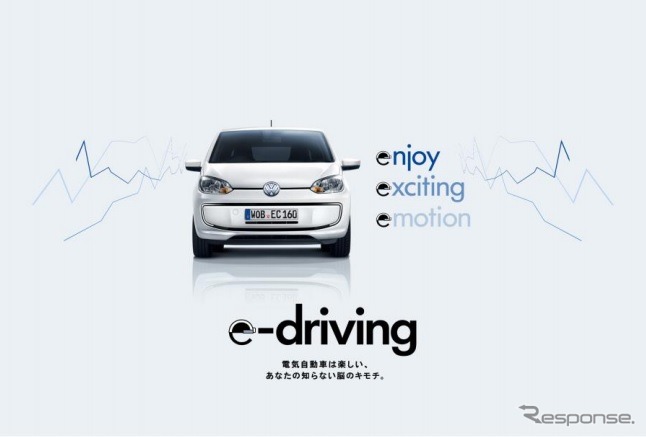 体験試乗「e-driving」