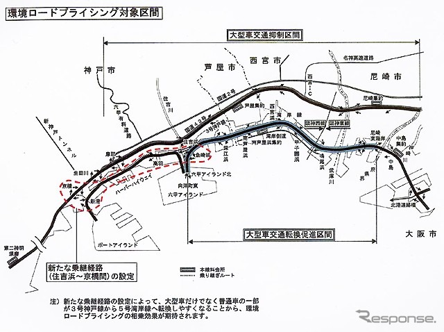 「阪神は本気だ」環境ロードプライシングを導入
