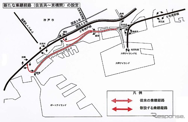 「阪神は本気だ」環境ロードプライシングを導入