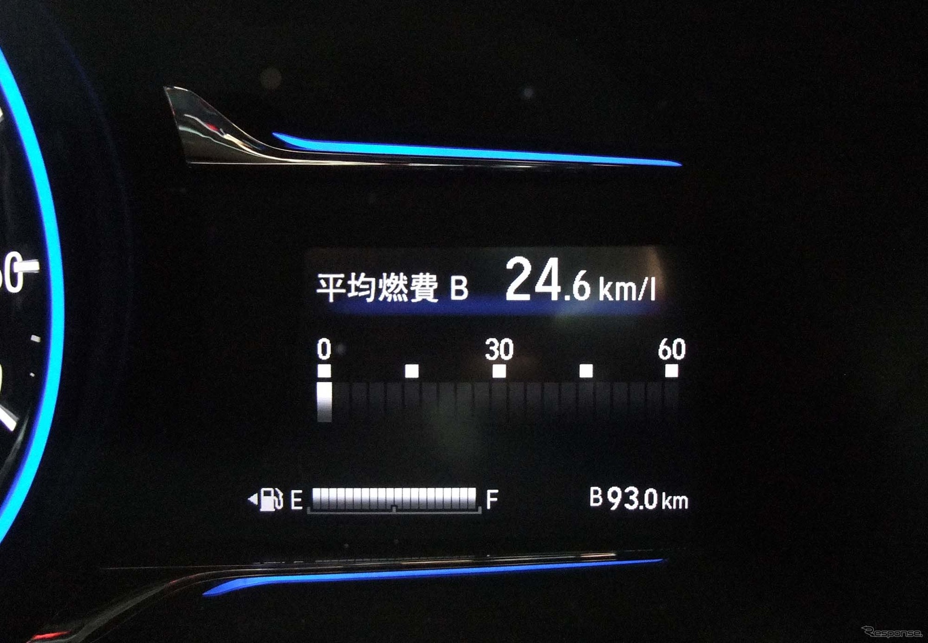 ホンダ ヴェゼルハイブリッド 1700km 試乗