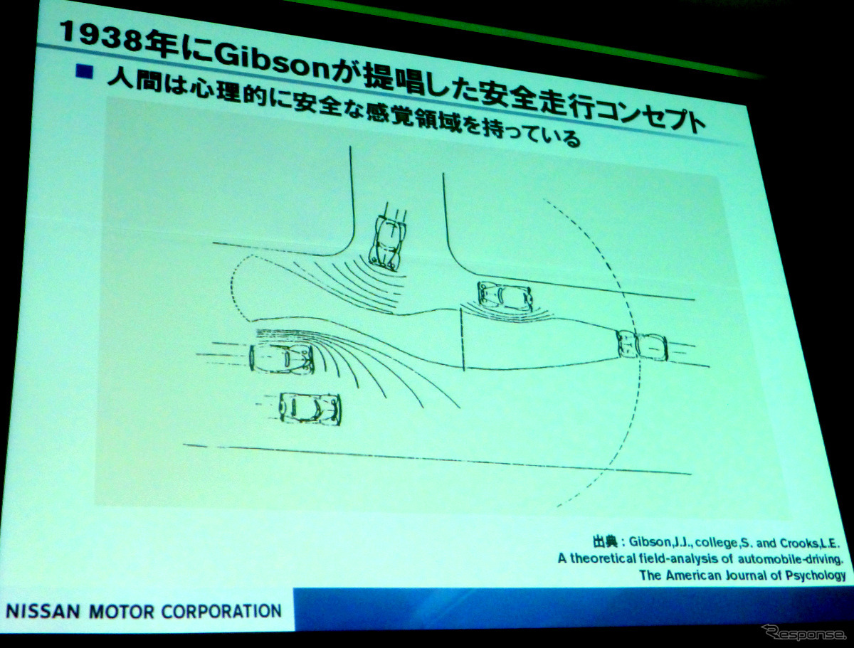 1月14日東京ビッグサイトにて開催されたオートモーティブワールド2015の専門セミナー（Auto-6）より。セミナータイトルは「ここまできた！自動運転の最新技術」講演タイトルは「“考えるクルマ”と交通社会の未来」。