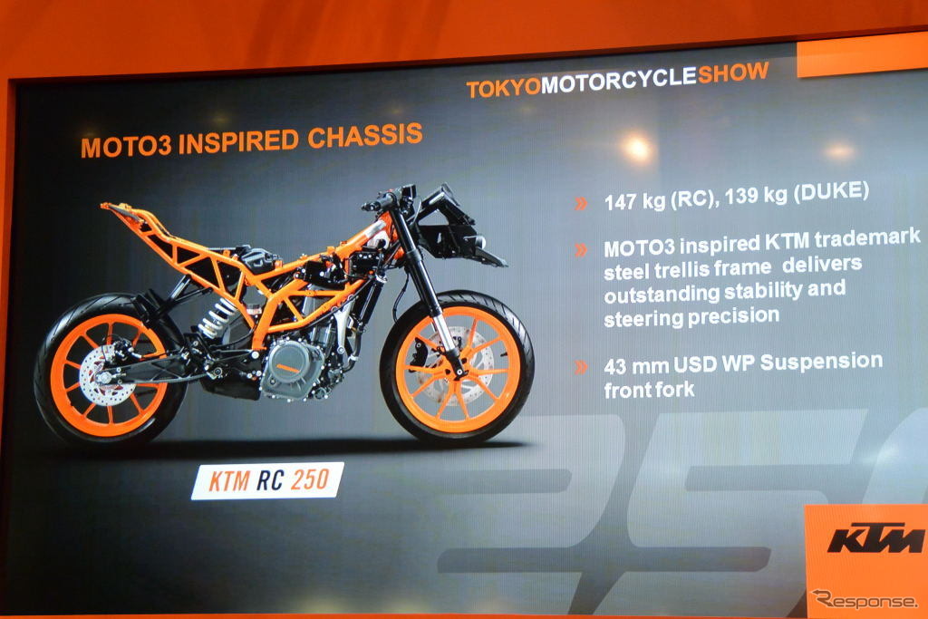 KTM プレスカンファレンス（東京モーターサイクルショー15）