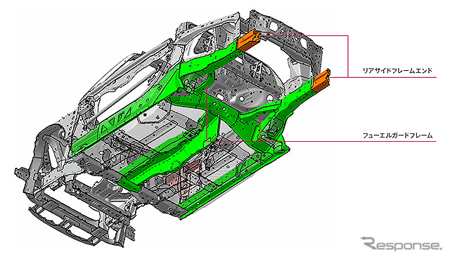 【ホンダ S660 発表】ボディ剛性を徹底的に向上…床下やサスまわりを直線のバーで補強