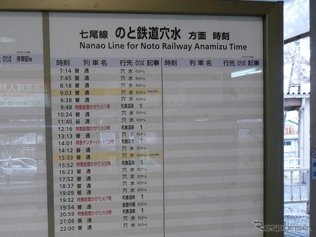 「ゆったりコース」運行日は一部の普通列車（黄色）を運休する。