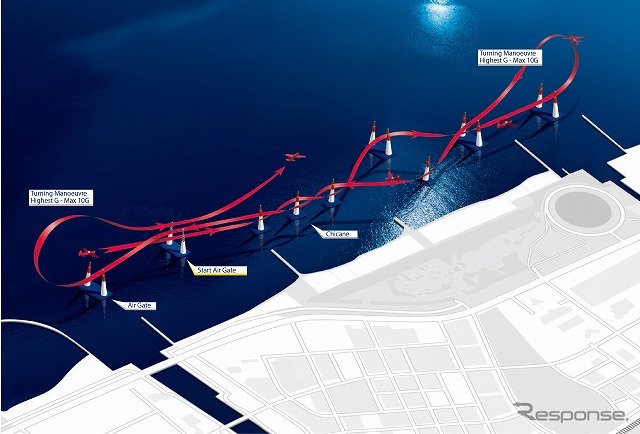 レッドブル・エアレース千葉大会のコース図。全長2kmの直線的なレイアウト。