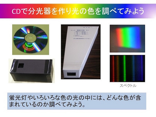 CDで分光器を作り光の色を調べてみよう