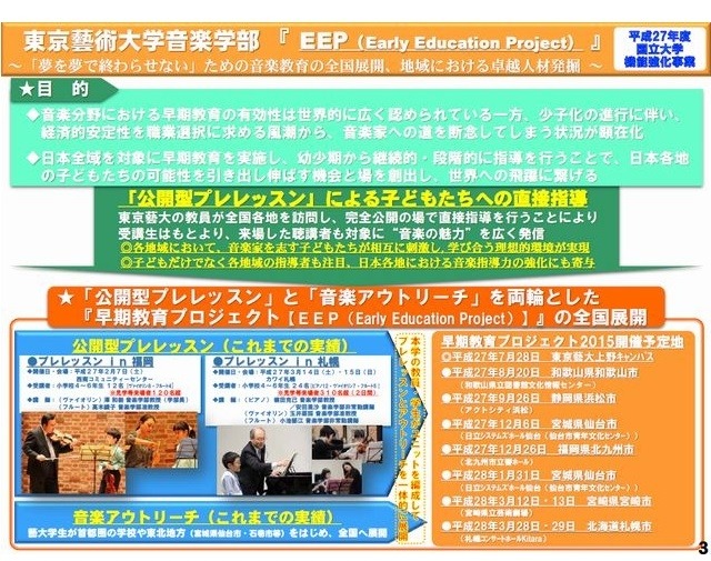 早期教育プロジェクト（EEP）