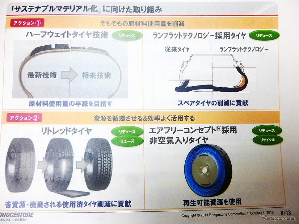 『グアユール』ゴムを用いたタイヤ技術発表会（東京・茅場町、10月1日）