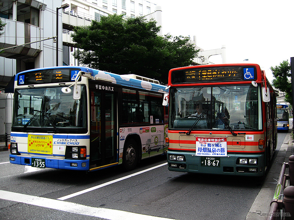 千葉中央バスと小湊鐵道
