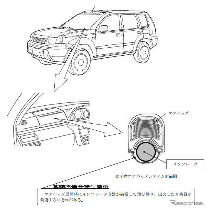 改善箇所