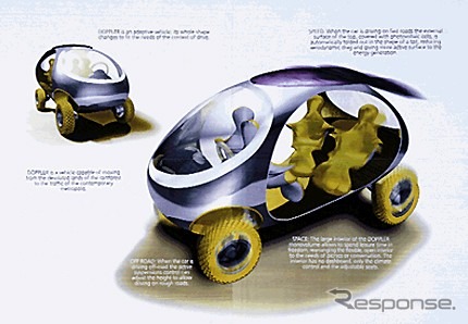 三菱自動車をデザインしてみませんか? ---評価するのもあなたです
