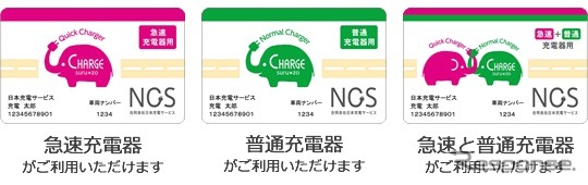 合同会社日本充電サービスの会員カード