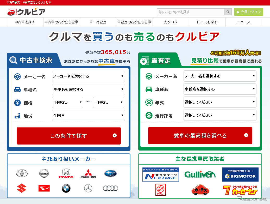 クルマの口コミサイト「クルビア」