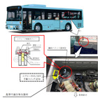 大型バス スペースランナー など、エアヒータ配線が焼損するおそれ　リコール