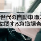 Z世代の自動車購入意識調査、中古車への関心高まる