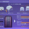 ブリヂストン プレイズ PX 発表会