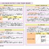 新実施計画のおもな取組み