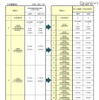 新23階層　幼稚園などの例　（参考：平成28年度予算こども青少年局市長ヒアリング資料）