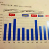 地域の「稼ぐ力」を引き出す一般社団法人組織「豊岡DMO」設立会見（東京・大手町、2月19日）