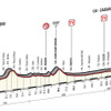 2016ジロ・デ・イタリア第17ステージ
