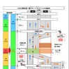 九州自動車道の植木IC＝八代JCTの交通運用