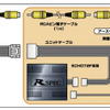 スバルマルチファンクションディスプレイ搭載車用サイドカメラ入力ハーネス SCH072F