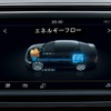 Volkswagen純正インフォテイメントシステム“Discover Pro”