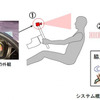 豊田合成 トラック向け脇見・居眠り警報ハンドル